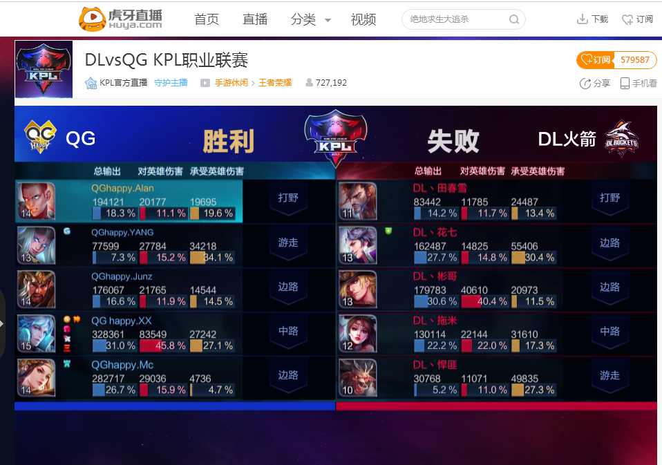 力升级为可